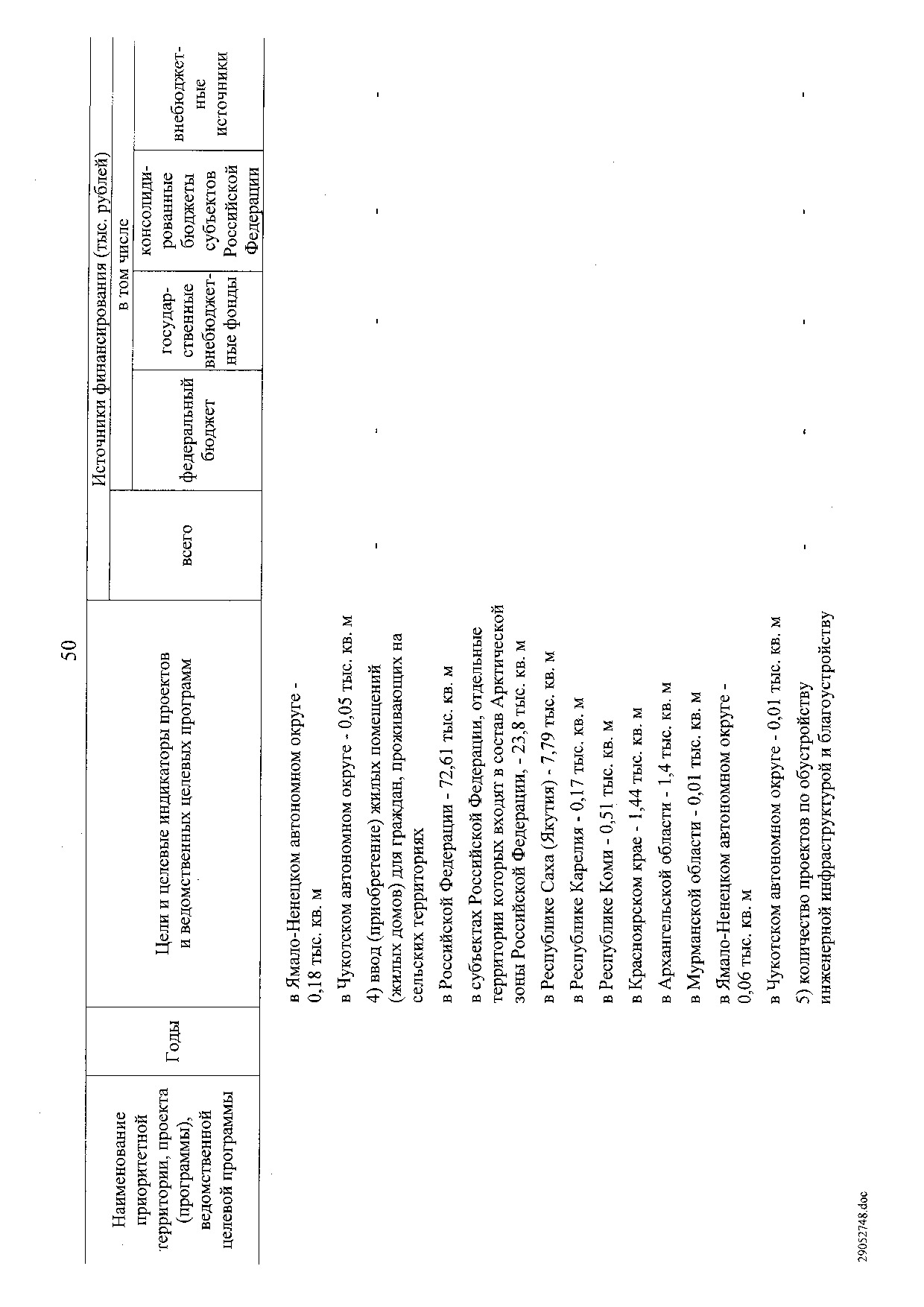 Постановление Правительства Российской Федерации от 31 мая 2019 г. № 696.pdf