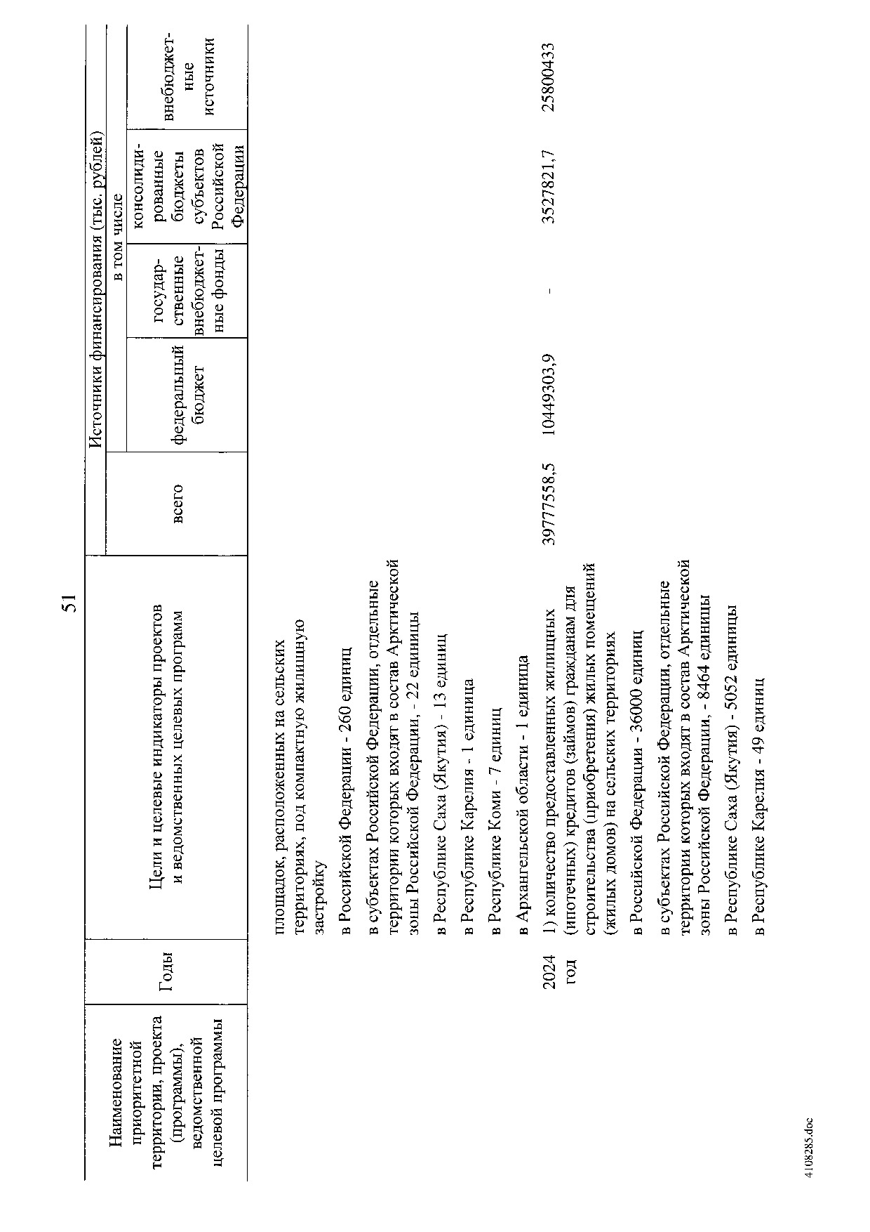Постановление Правительства Российской Федерации от 31 мая 2019 г. № 696.pdf