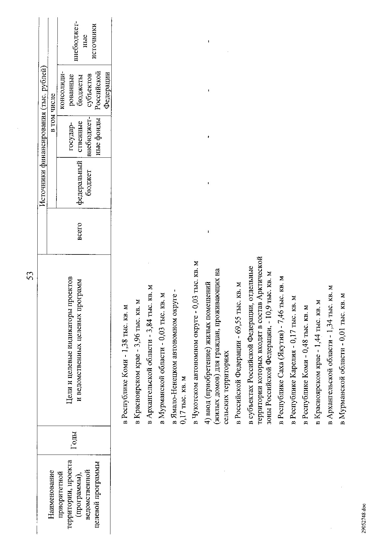 Постановление Правительства Российской Федерации от 31 мая 2019 г. № 696.pdf