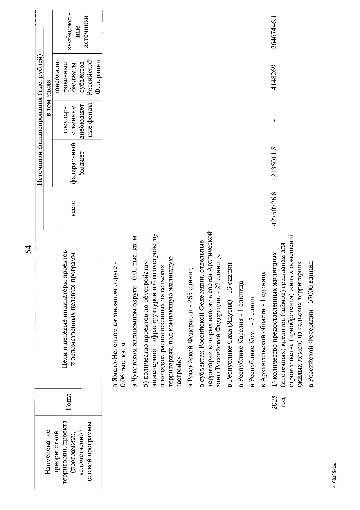 Постановление Правительства Российской Федерации от 31 мая 2019 г. № 696.pdf