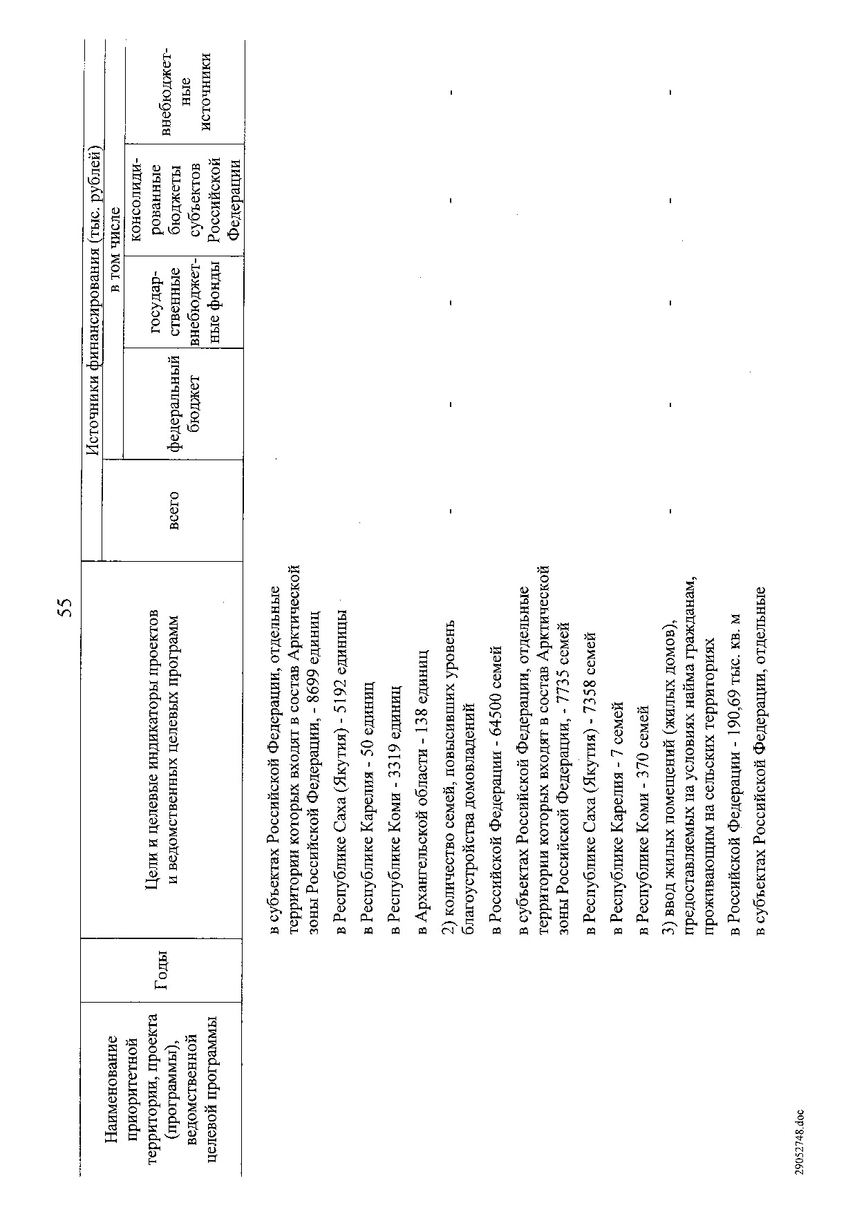 Постановление Правительства Российской Федерации от 31 мая 2019 г. № 696.pdf