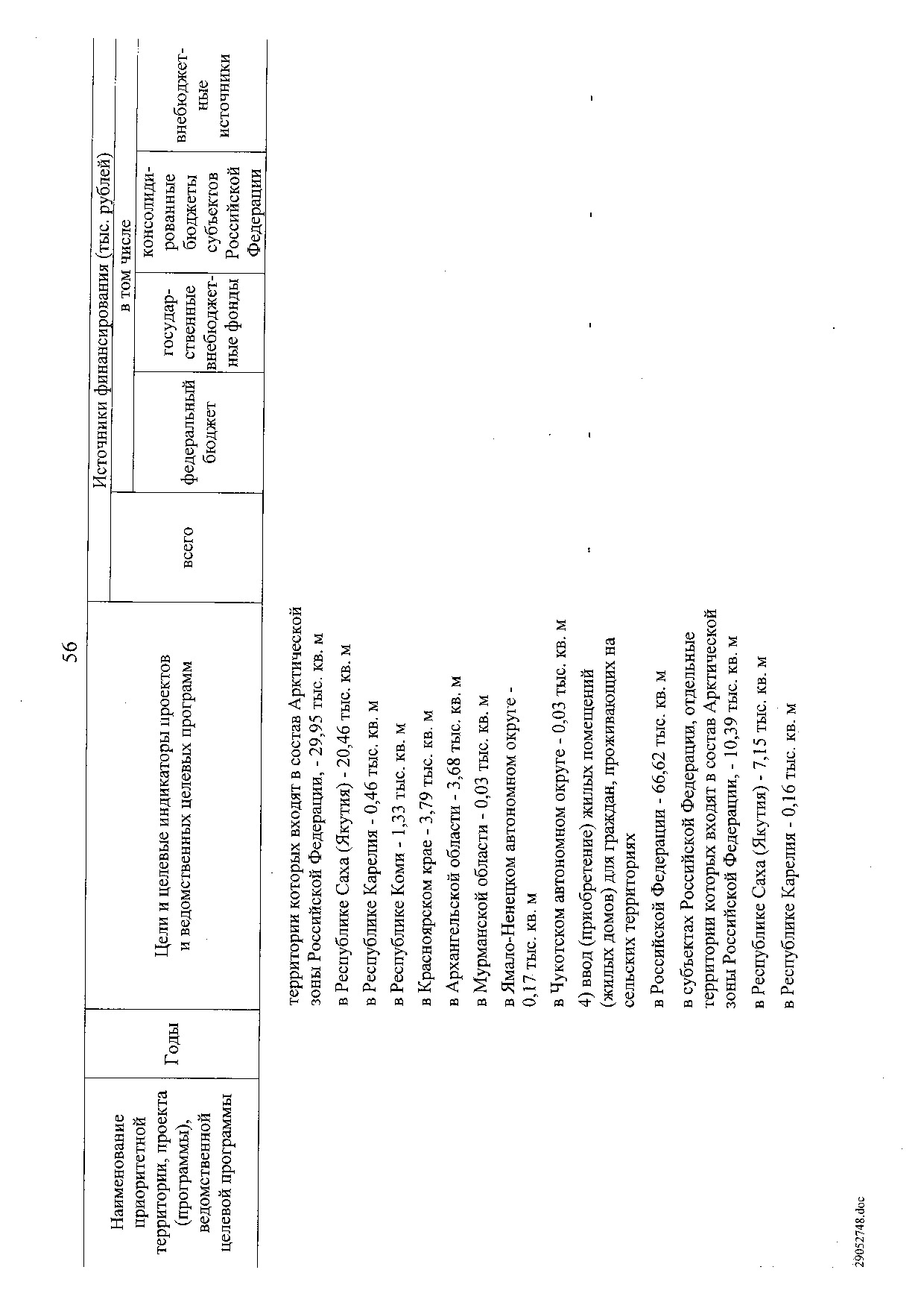 Постановление Правительства Российской Федерации от 31 мая 2019 г. № 696.pdf