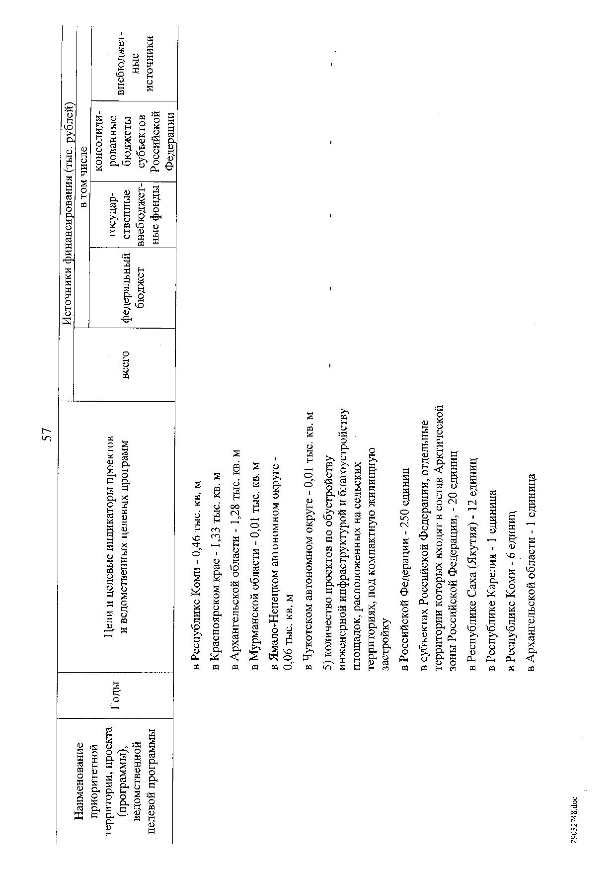 Постановление Правительства Российской Федерации от 31 мая 2019 г. № 696.pdf