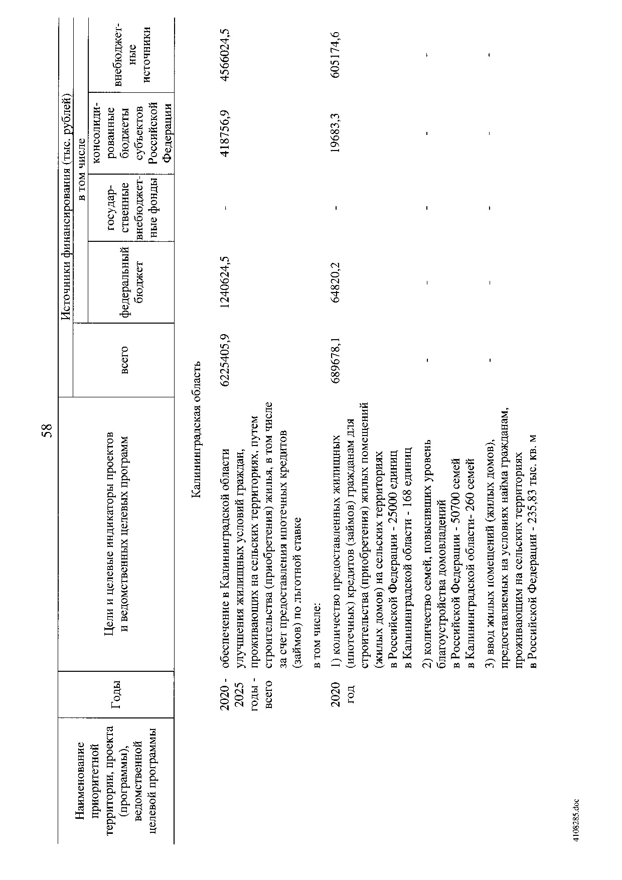 Постановление Правительства Российской Федерации от 31 мая 2019 г. № 696.pdf