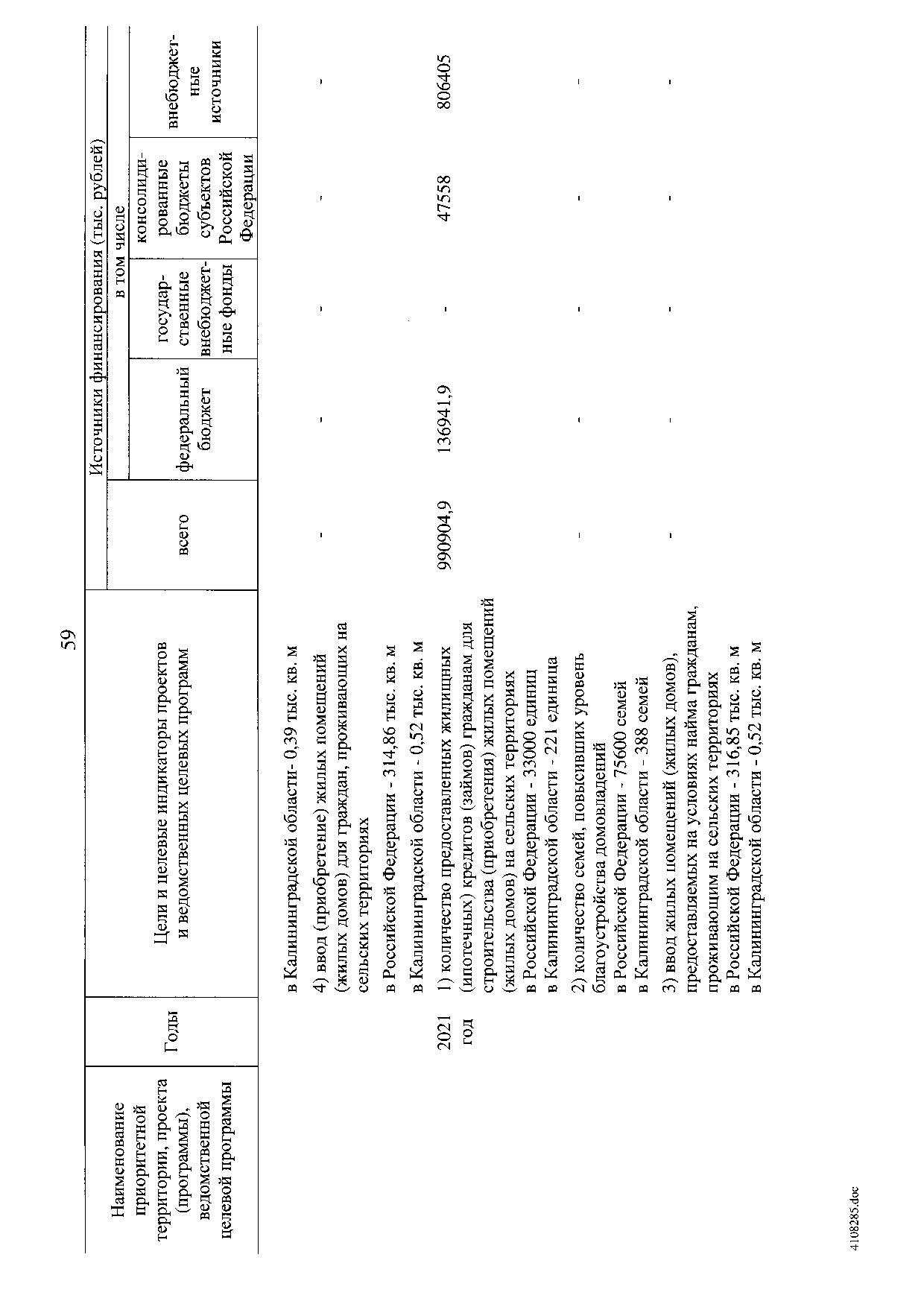 Постановление Правительства Российской Федерации от 31 мая 2019 г. № 696.pdf