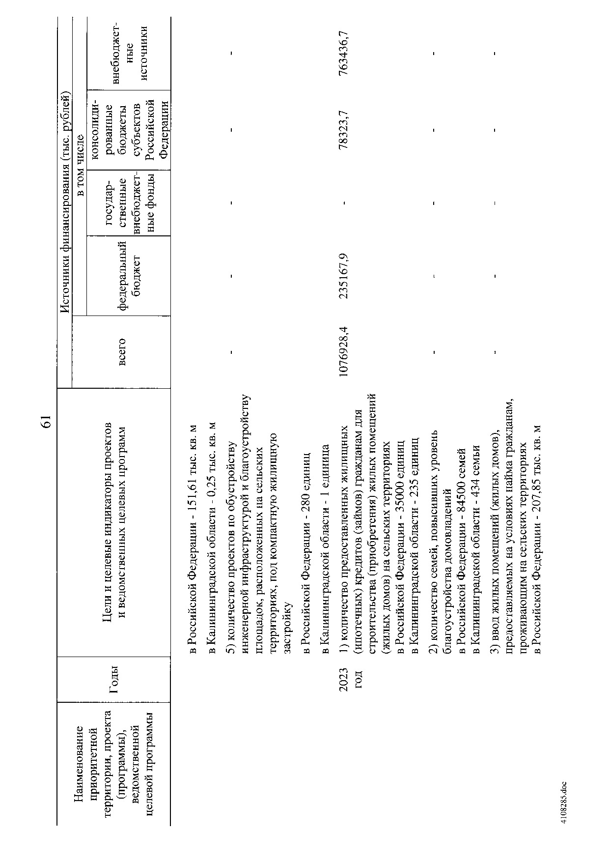 Постановление Правительства Российской Федерации от 31 мая 2019 г. № 696.pdf