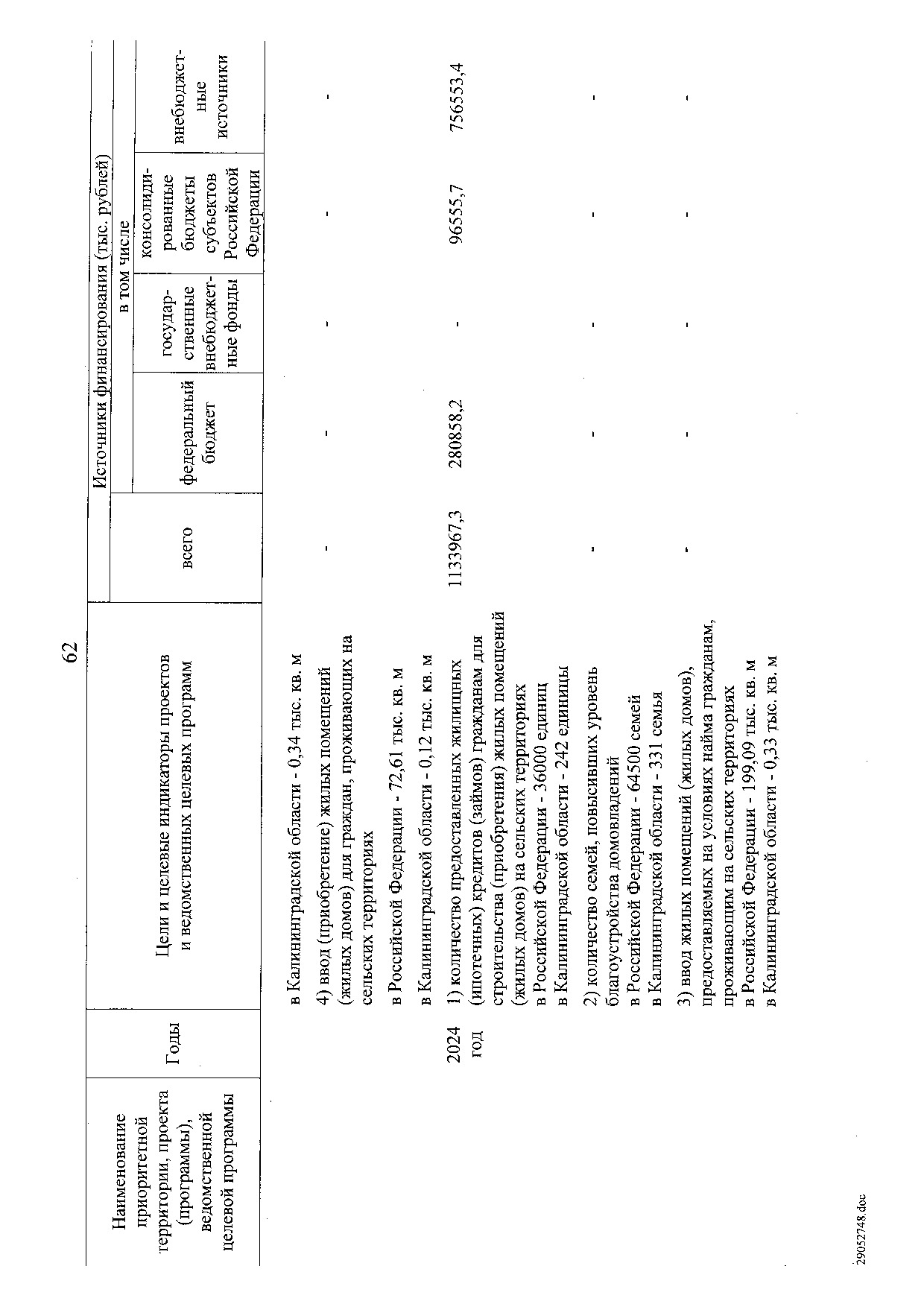 Постановление Правительства Российской Федерации от 31 мая 2019 г. № 696.pdf
