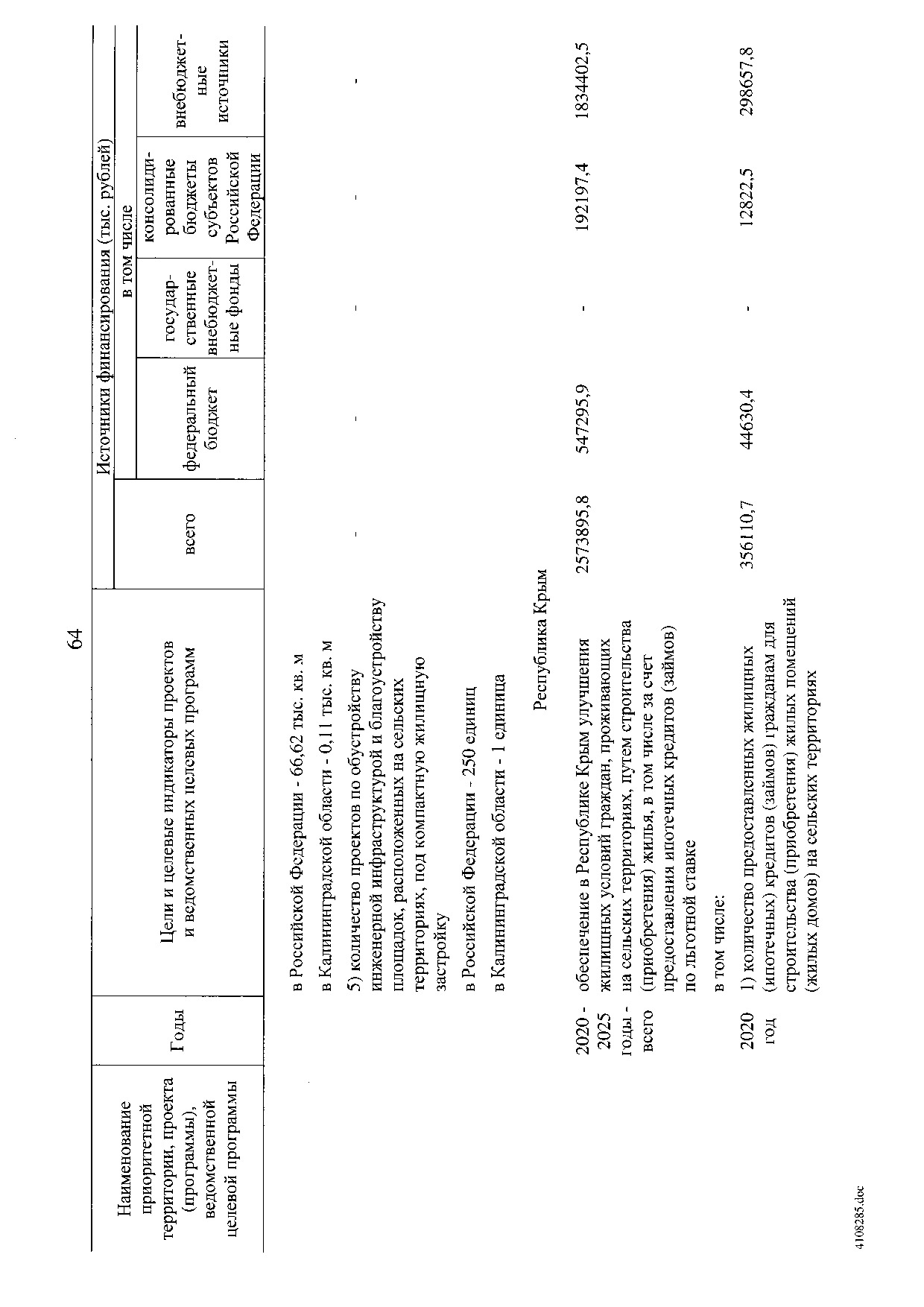 Постановление Правительства Российской Федерации от 31 мая 2019 г. № 696.pdf