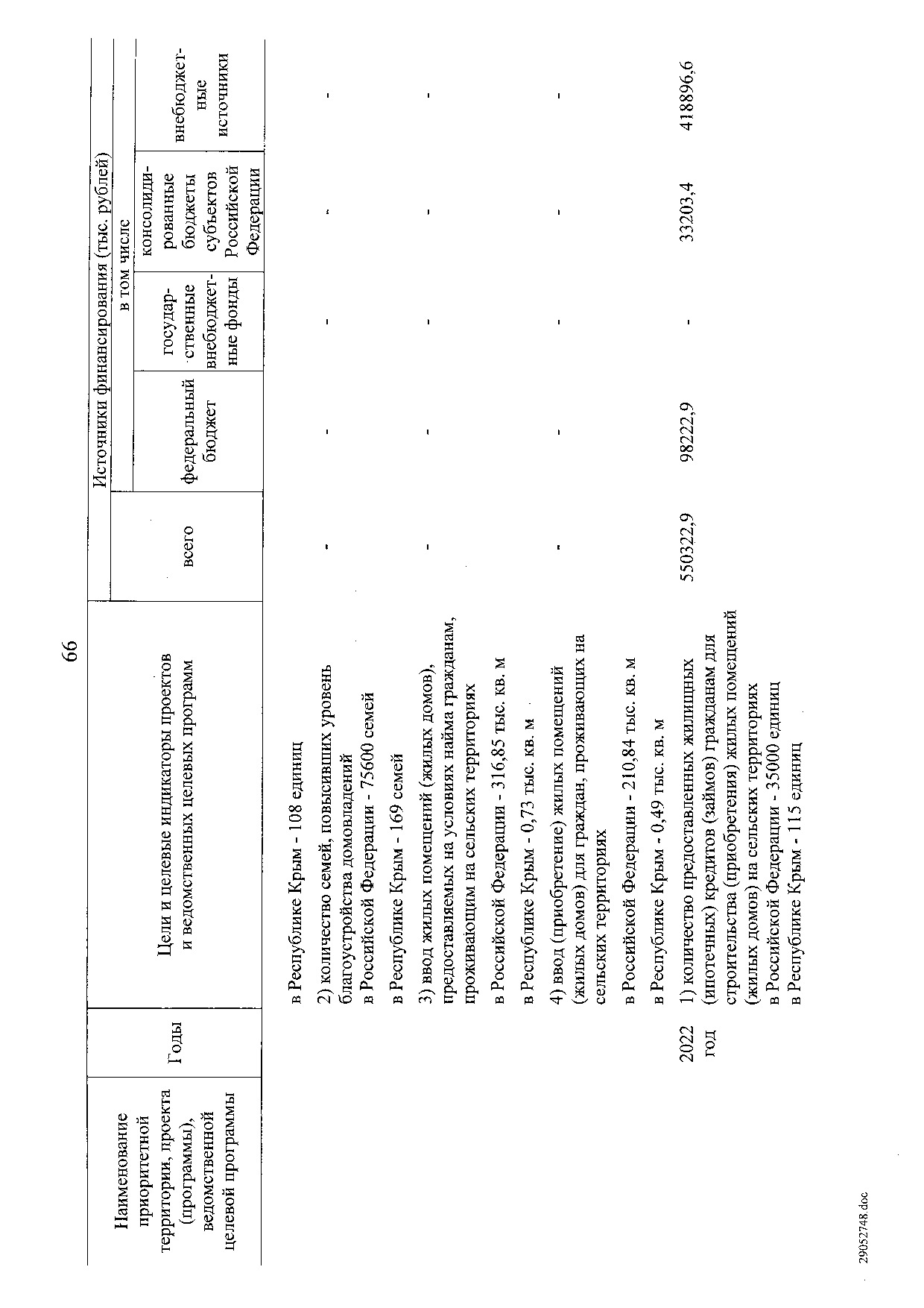 Постановление Правительства Российской Федерации от 31 мая 2019 г. № 696.pdf