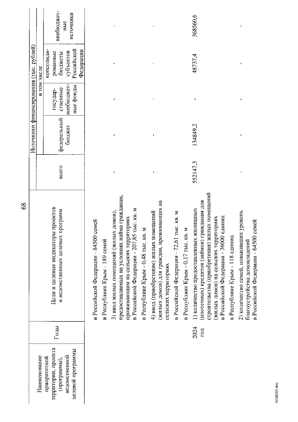 Постановление Правительства Российской Федерации от 31 мая 2019 г. № 696.pdf