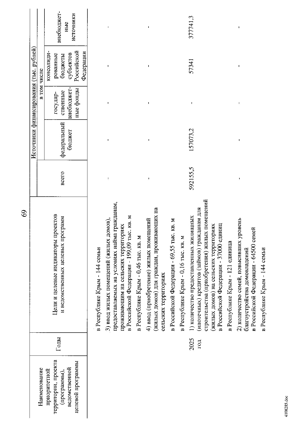 Постановление Правительства Российской Федерации от 31 мая 2019 г. № 696.pdf