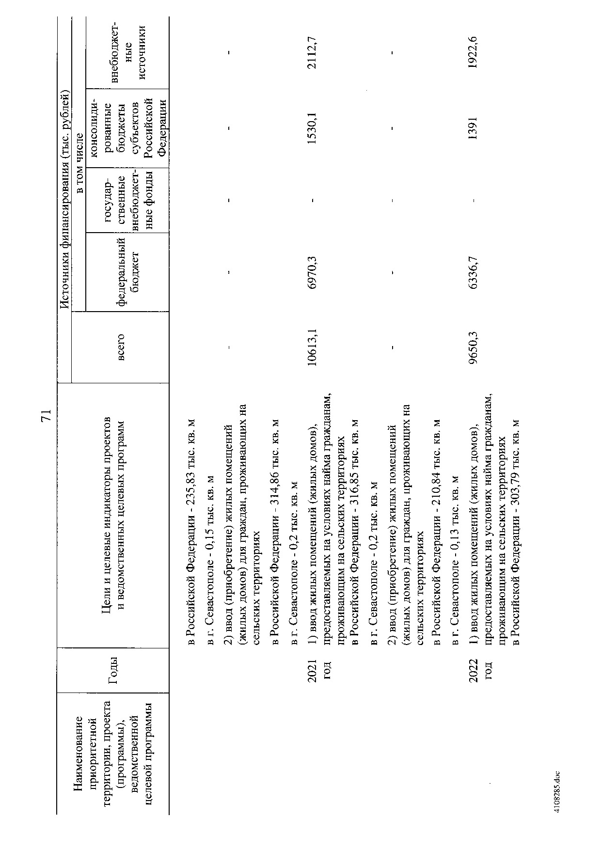 Постановление Правительства Российской Федерации от 31 мая 2019 г. № 696.pdf