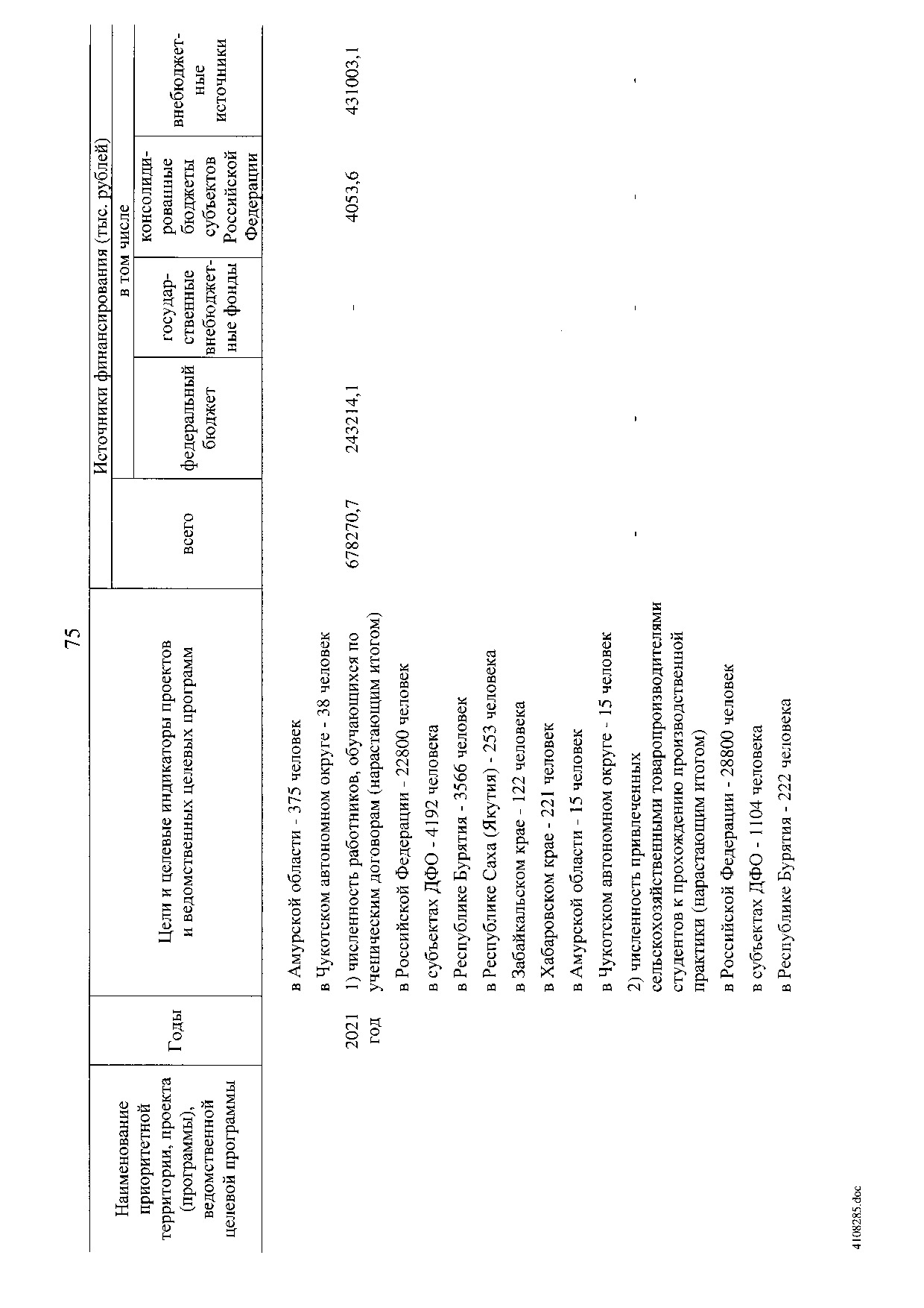 Постановление Правительства Российской Федерации от 31 мая 2019 г. № 696.pdf