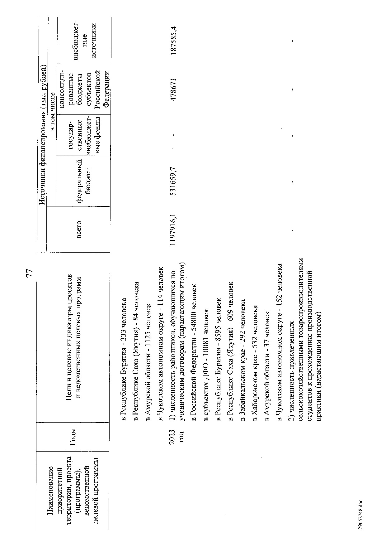 Постановление Правительства Российской Федерации от 31 мая 2019 г. № 696.pdf