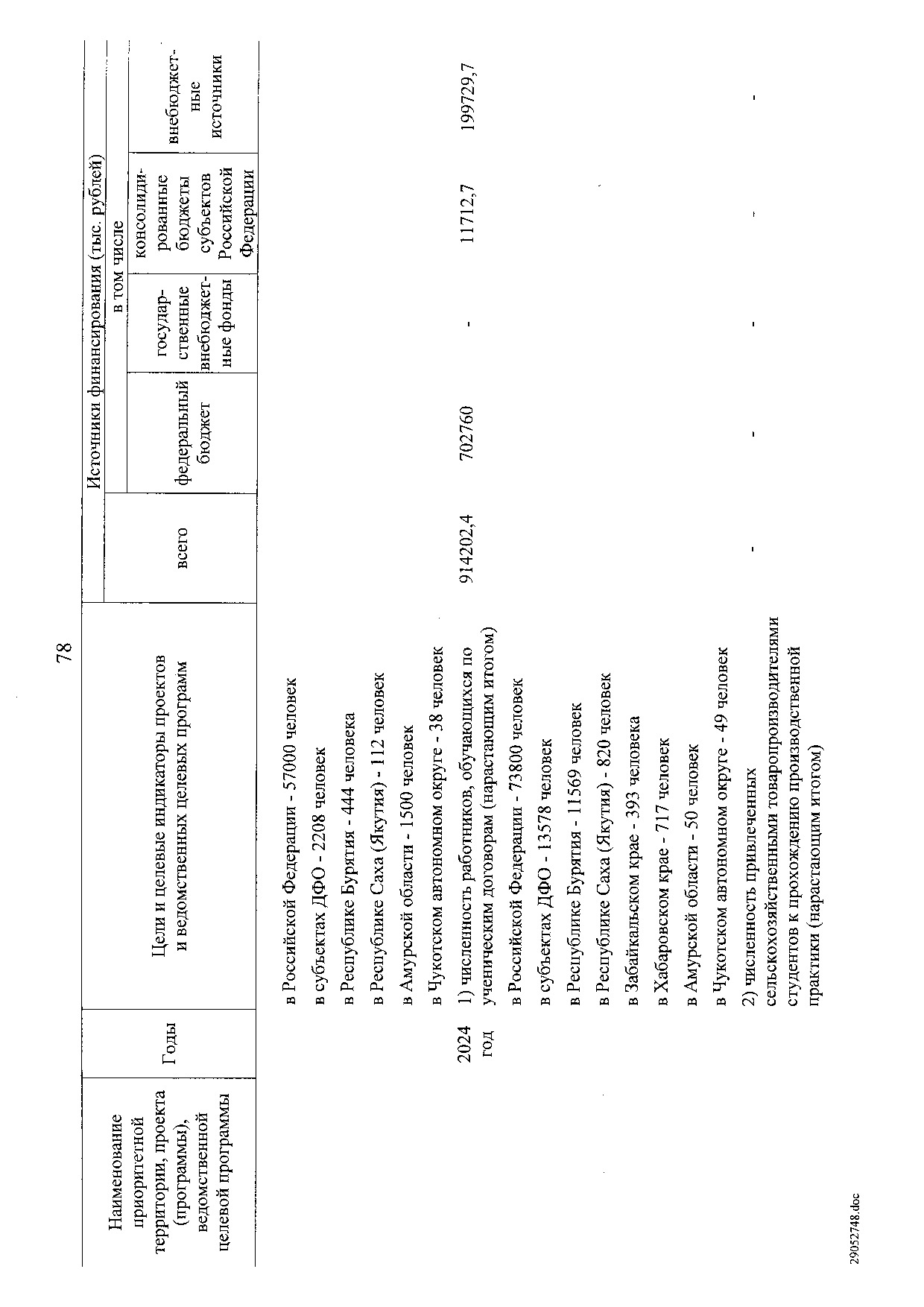 Постановление Правительства Российской Федерации от 31 мая 2019 г. № 696.pdf