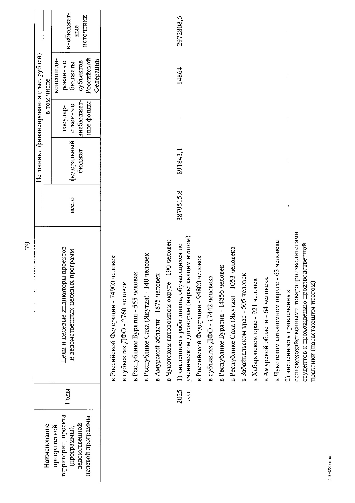 Постановление Правительства Российской Федерации от 31 мая 2019 г. № 696.pdf