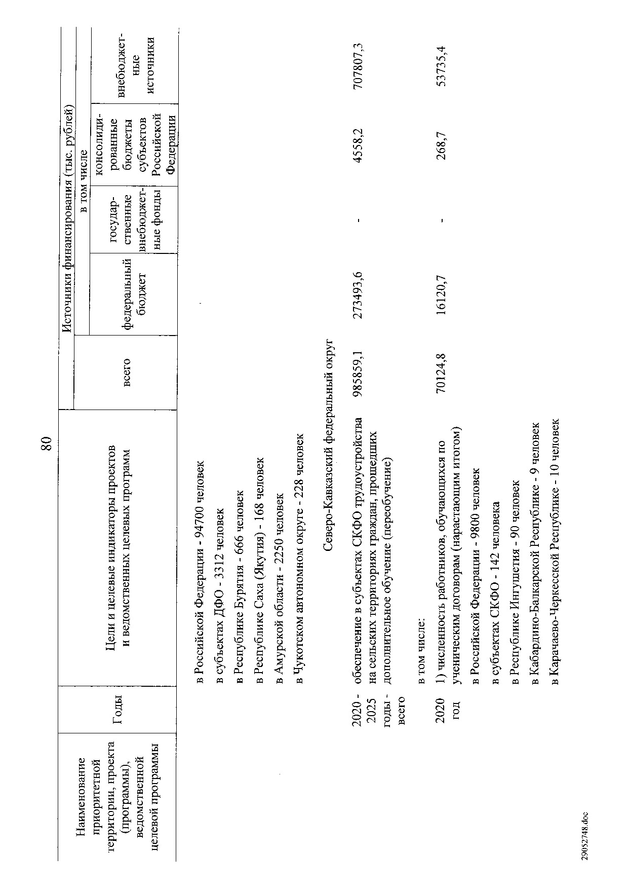 Постановление Правительства Российской Федерации от 31 мая 2019 г. № 696.pdf