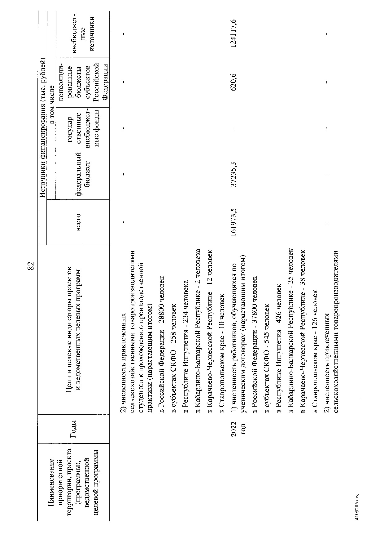 Постановление Правительства Российской Федерации от 31 мая 2019 г. № 696.pdf