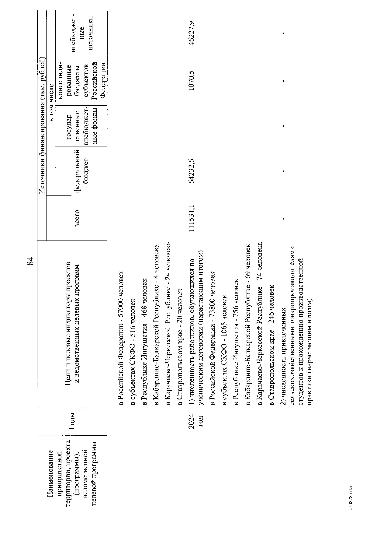 Постановление Правительства Российской Федерации от 31 мая 2019 г. № 696.pdf