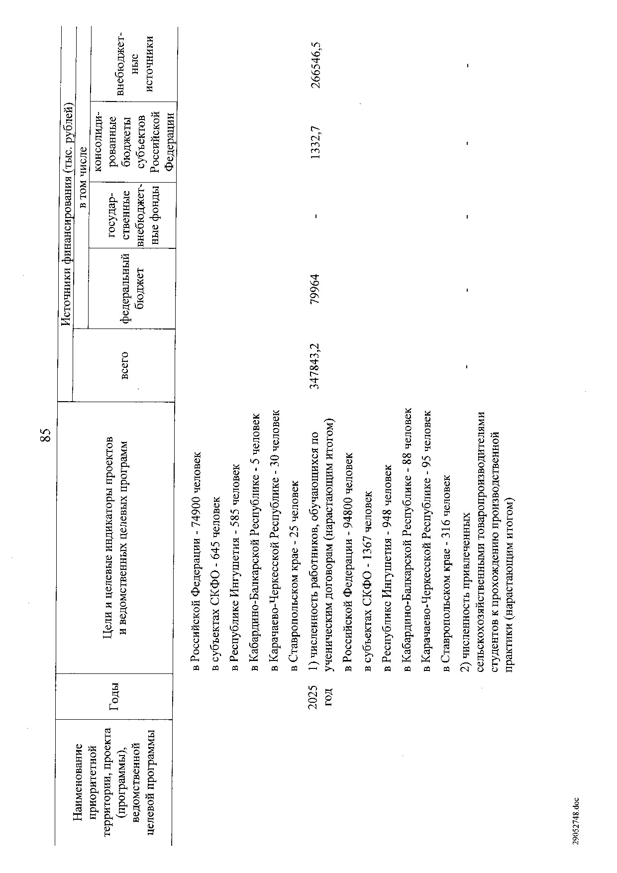 Постановление Правительства Российской Федерации от 31 мая 2019 г. № 696.pdf