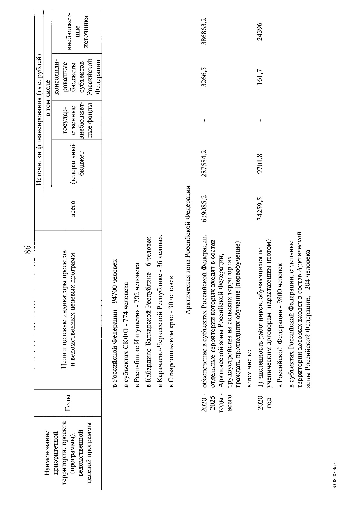Постановление Правительства Российской Федерации от 31 мая 2019 г. № 696.pdf