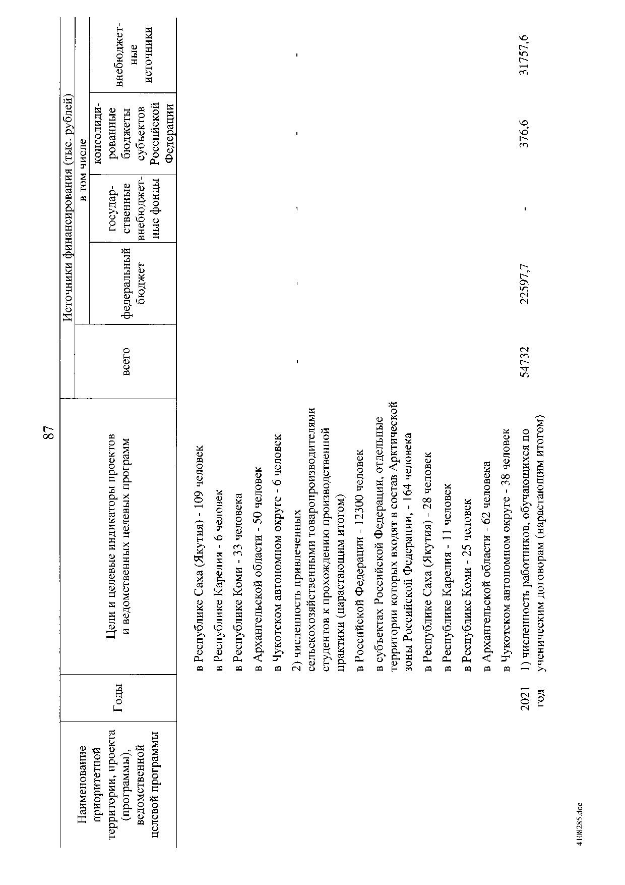 Постановление Правительства Российской Федерации от 31 мая 2019 г. № 696.pdf