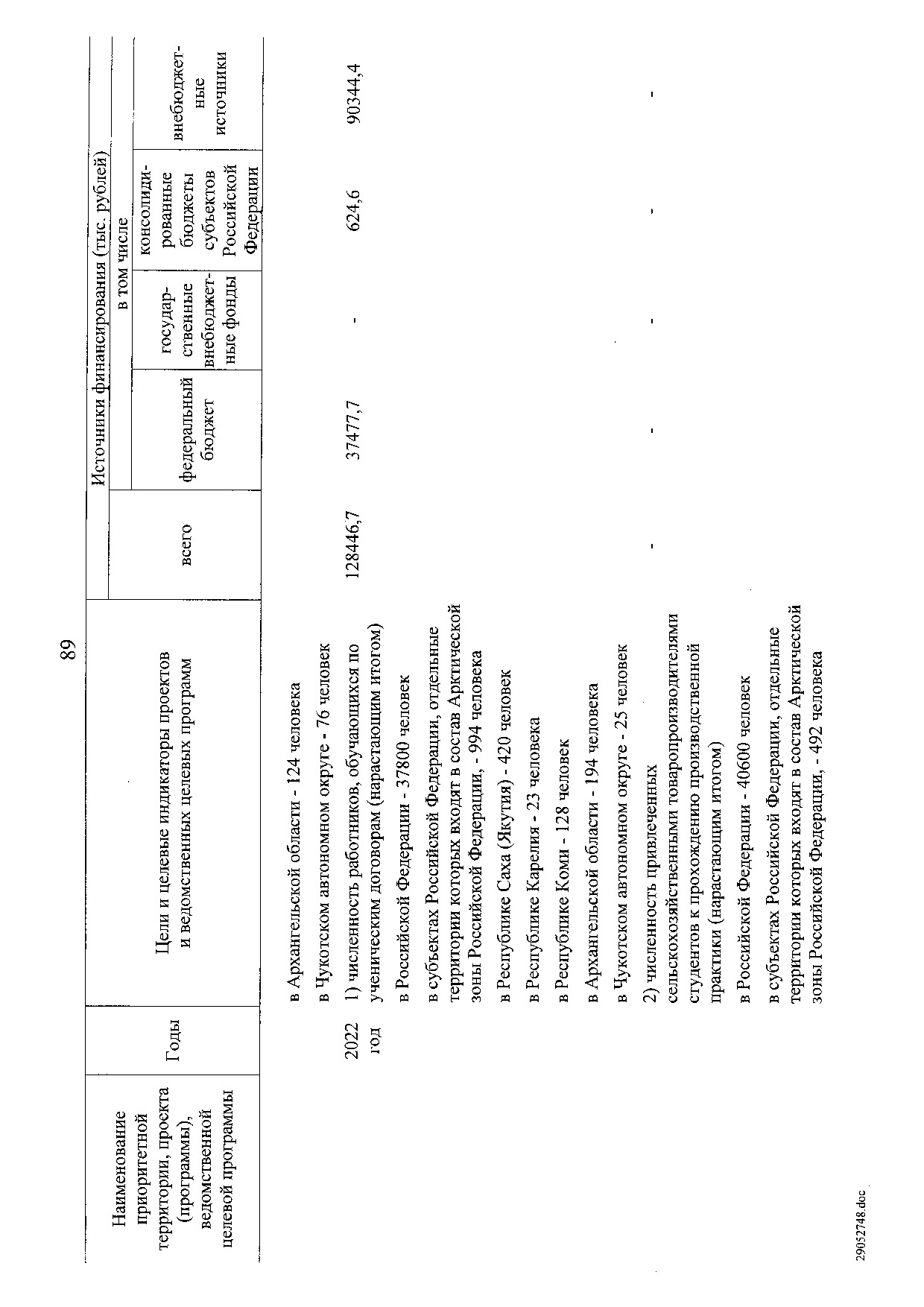 Постановление Правительства Российской Федерации от 31 мая 2019 г. № 696.pdf