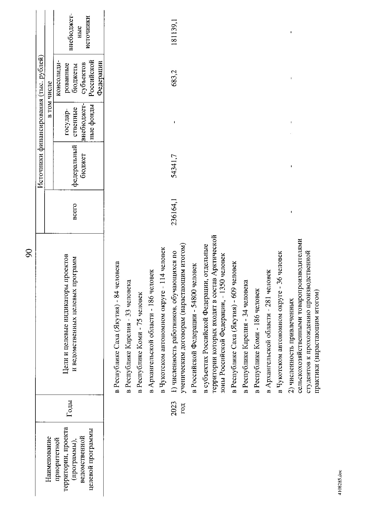 Постановление Правительства Российской Федерации от 31 мая 2019 г. № 696.pdf