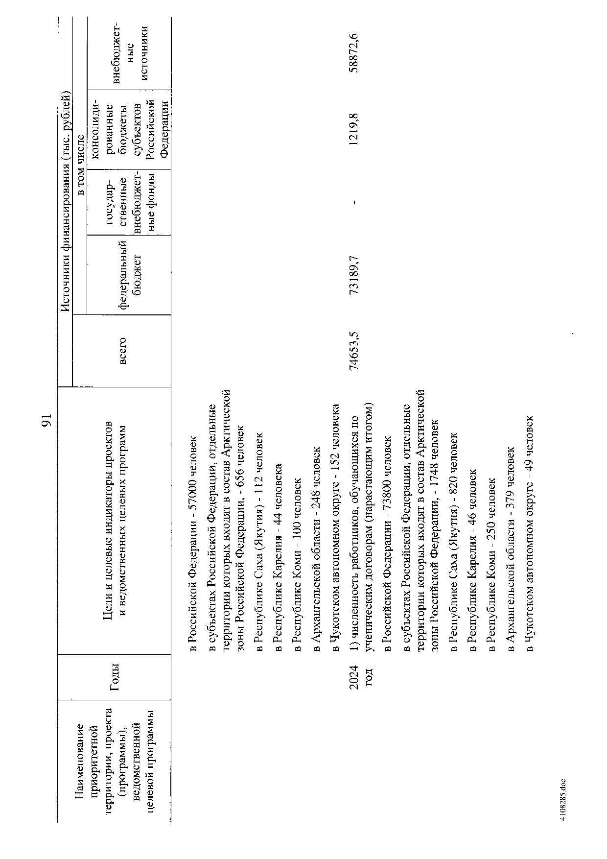 Постановление Правительства Российской Федерации от 31 мая 2019 г. № 696.pdf