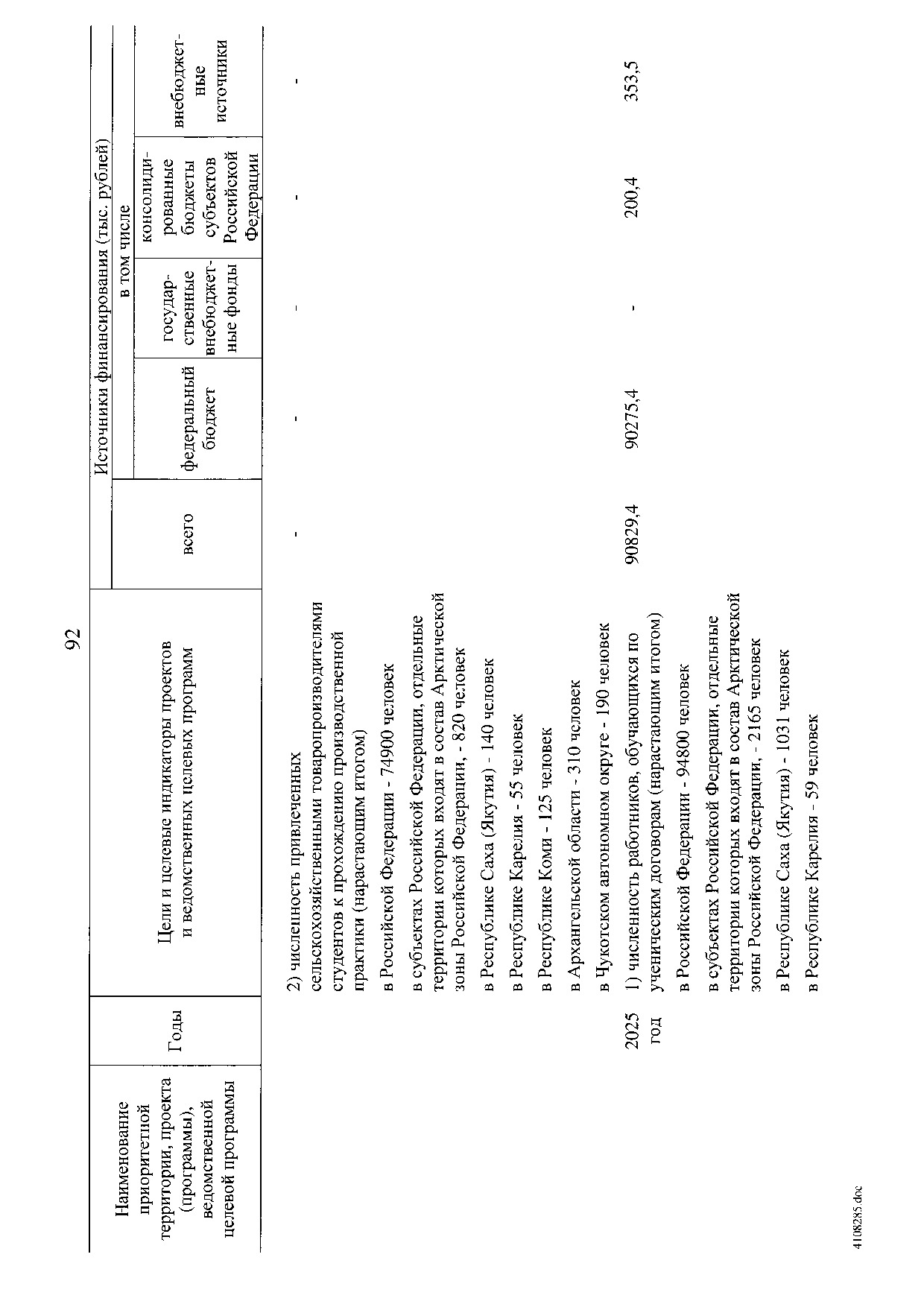 Постановление Правительства Российской Федерации от 31 мая 2019 г. № 696.pdf