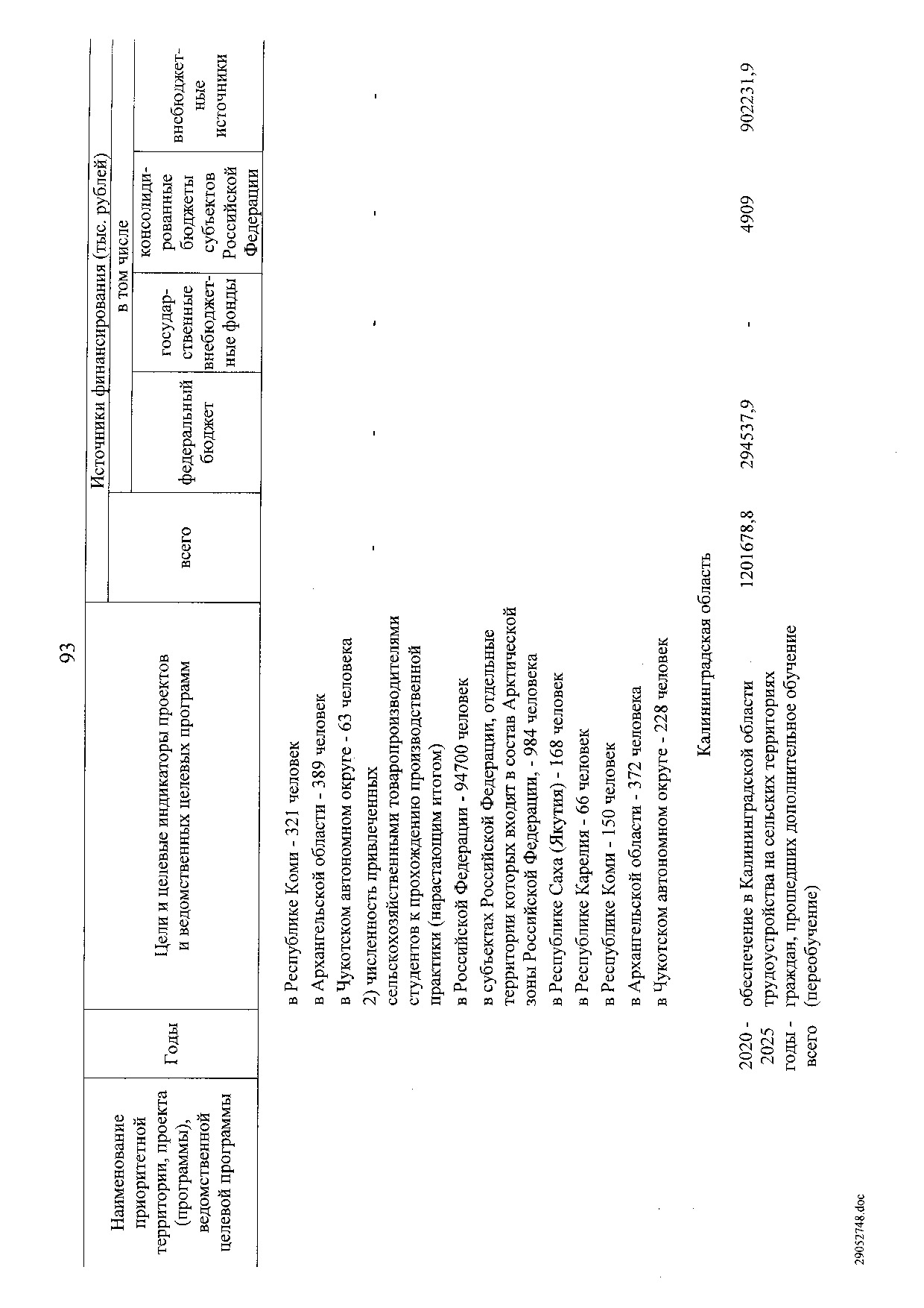 Постановление Правительства Российской Федерации от 31 мая 2019 г. № 696.pdf