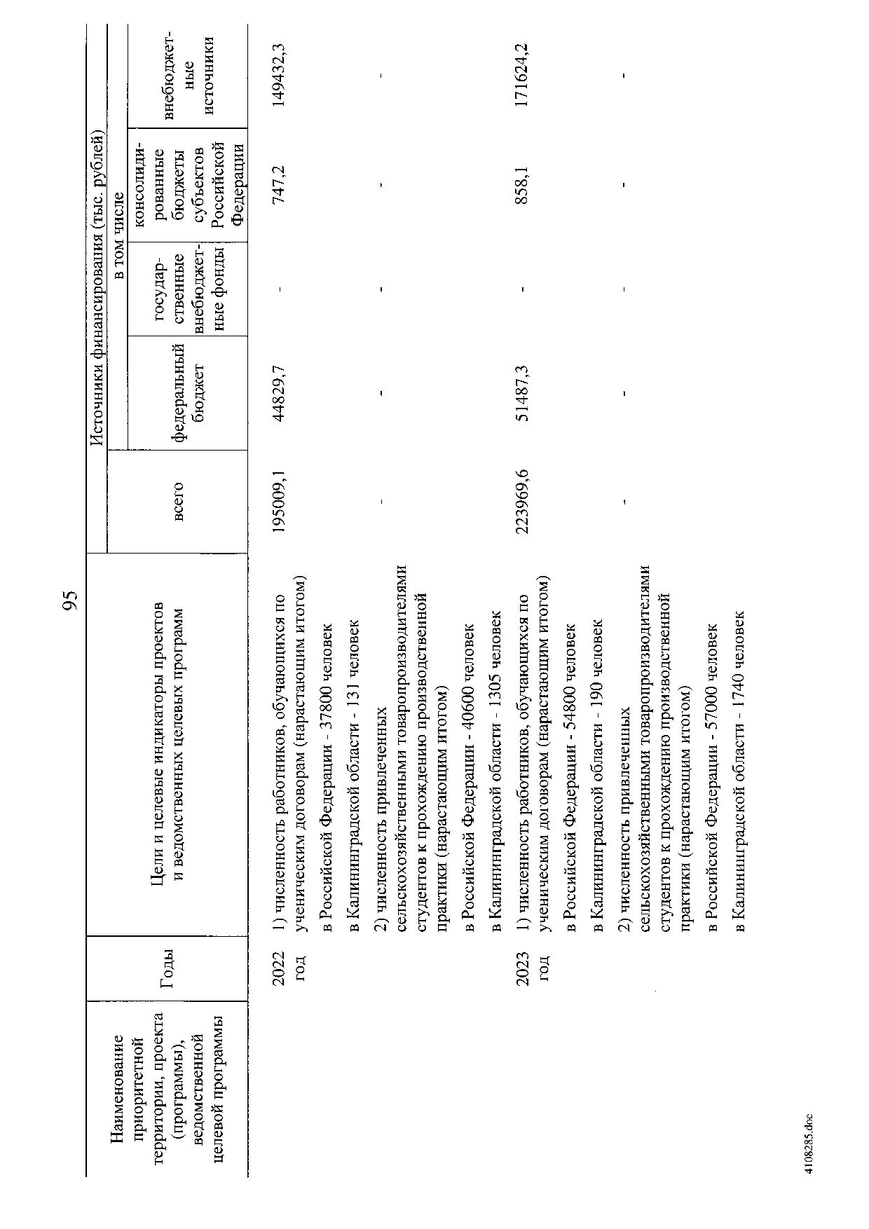 Постановление Правительства Российской Федерации от 31 мая 2019 г. № 696.pdf