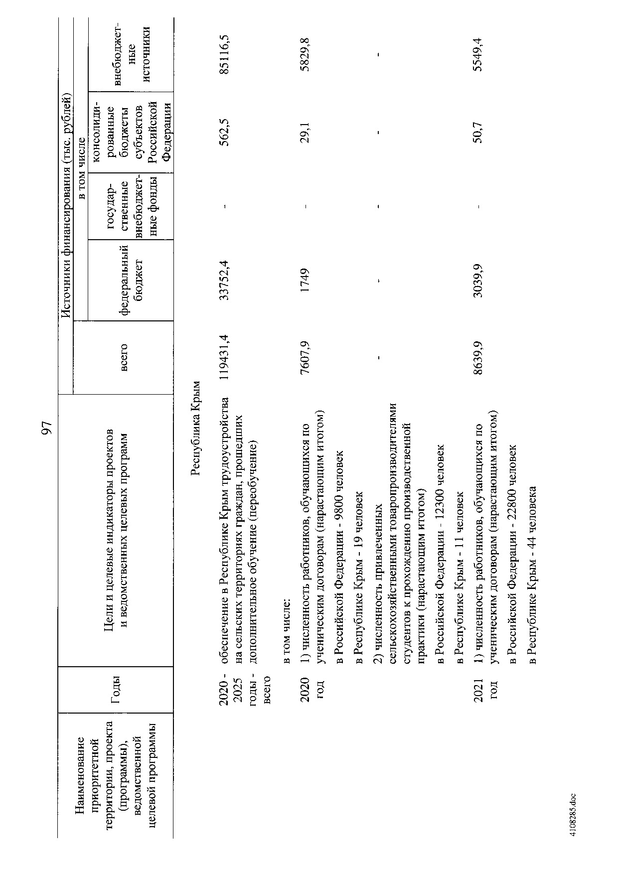 Постановление Правительства Российской Федерации от 31 мая 2019 г. № 696.pdf