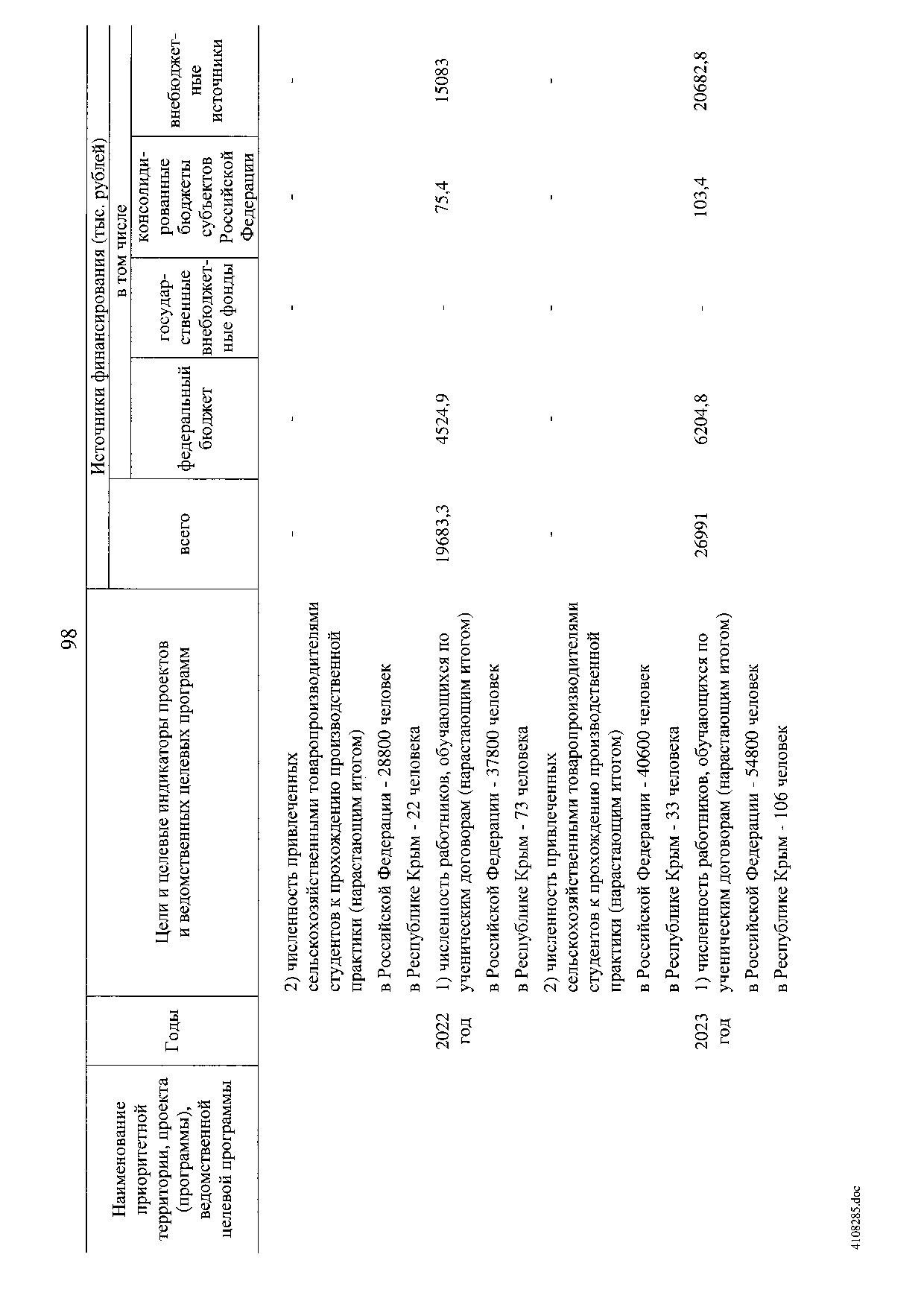 Постановление Правительства Российской Федерации от 31 мая 2019 г. № 696.pdf
