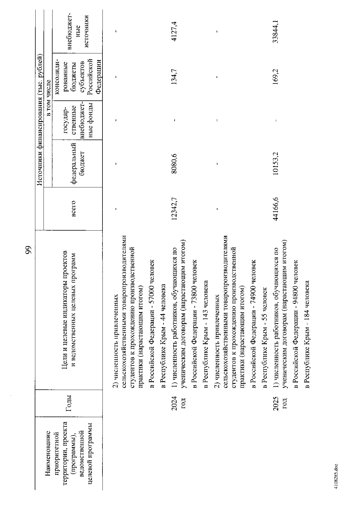 Постановление Правительства Российской Федерации от 31 мая 2019 г. № 696.pdf