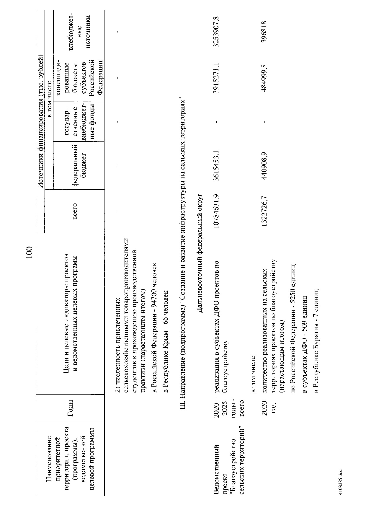 Постановление Правительства Российской Федерации от 31 мая 2019 г. № 696.pdf