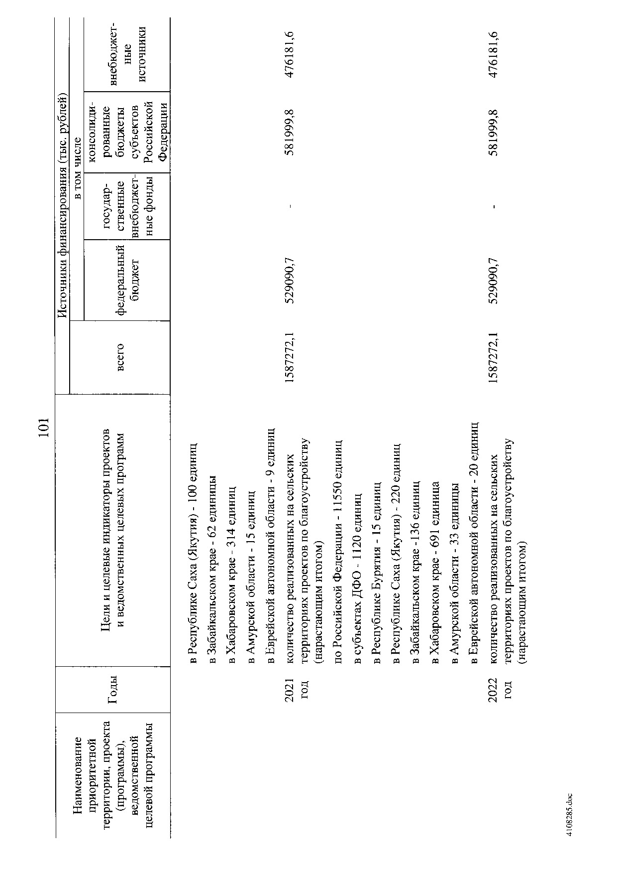 Постановление Правительства Российской Федерации от 31 мая 2019 г. № 696.pdf