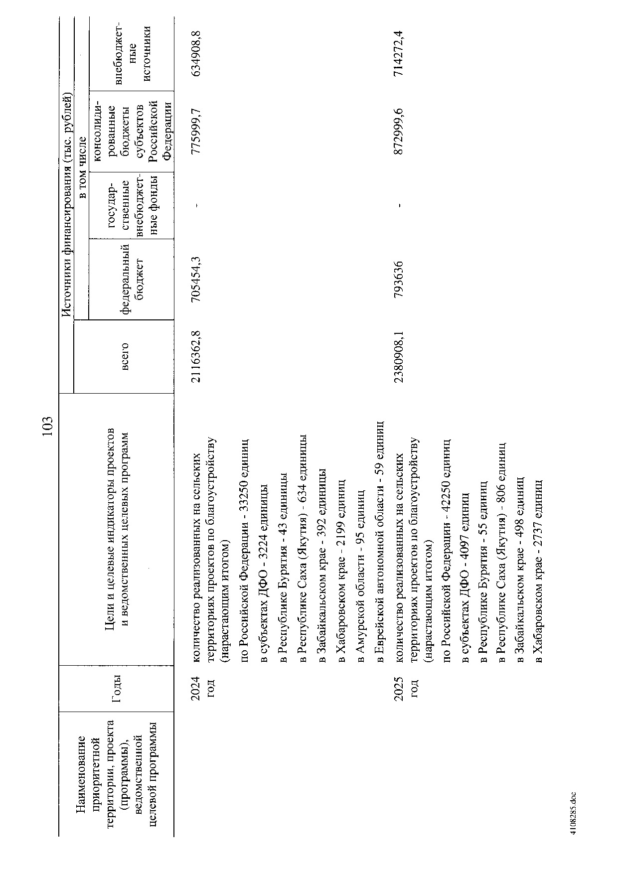Постановление Правительства Российской Федерации от 31 мая 2019 г. № 696.pdf