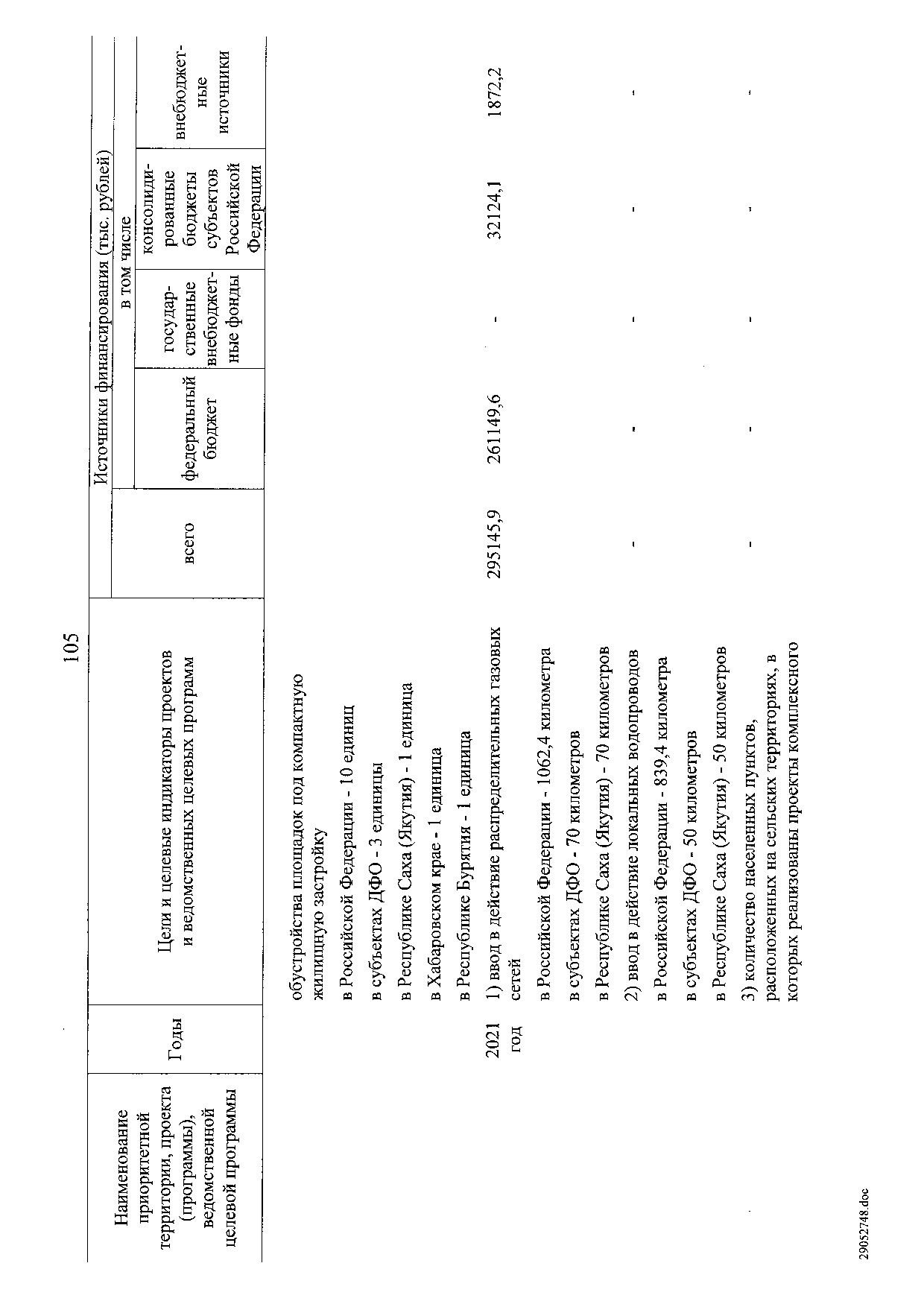 Постановление Правительства Российской Федерации от 31 мая 2019 г. № 696.pdf