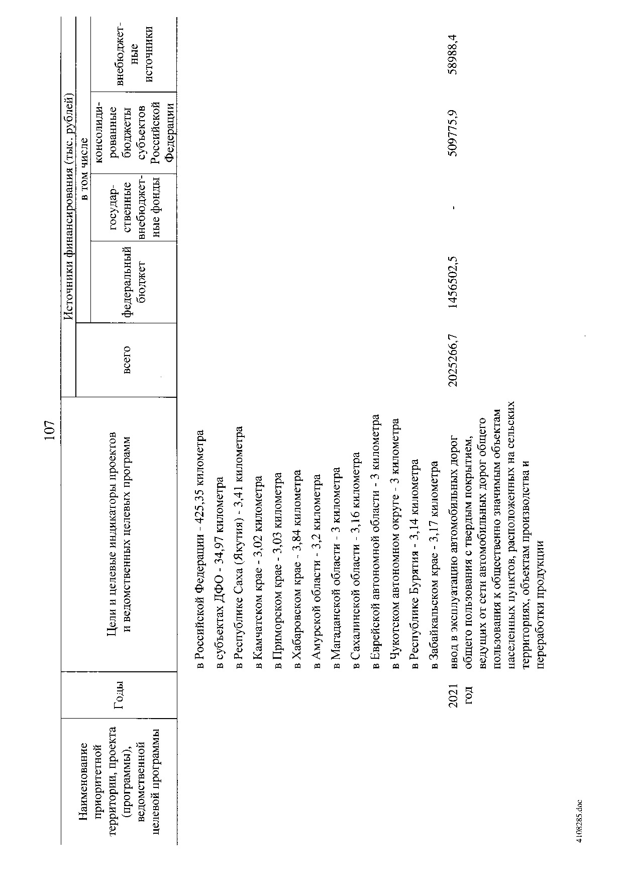 Постановление Правительства Российской Федерации от 31 мая 2019 г. № 696.pdf