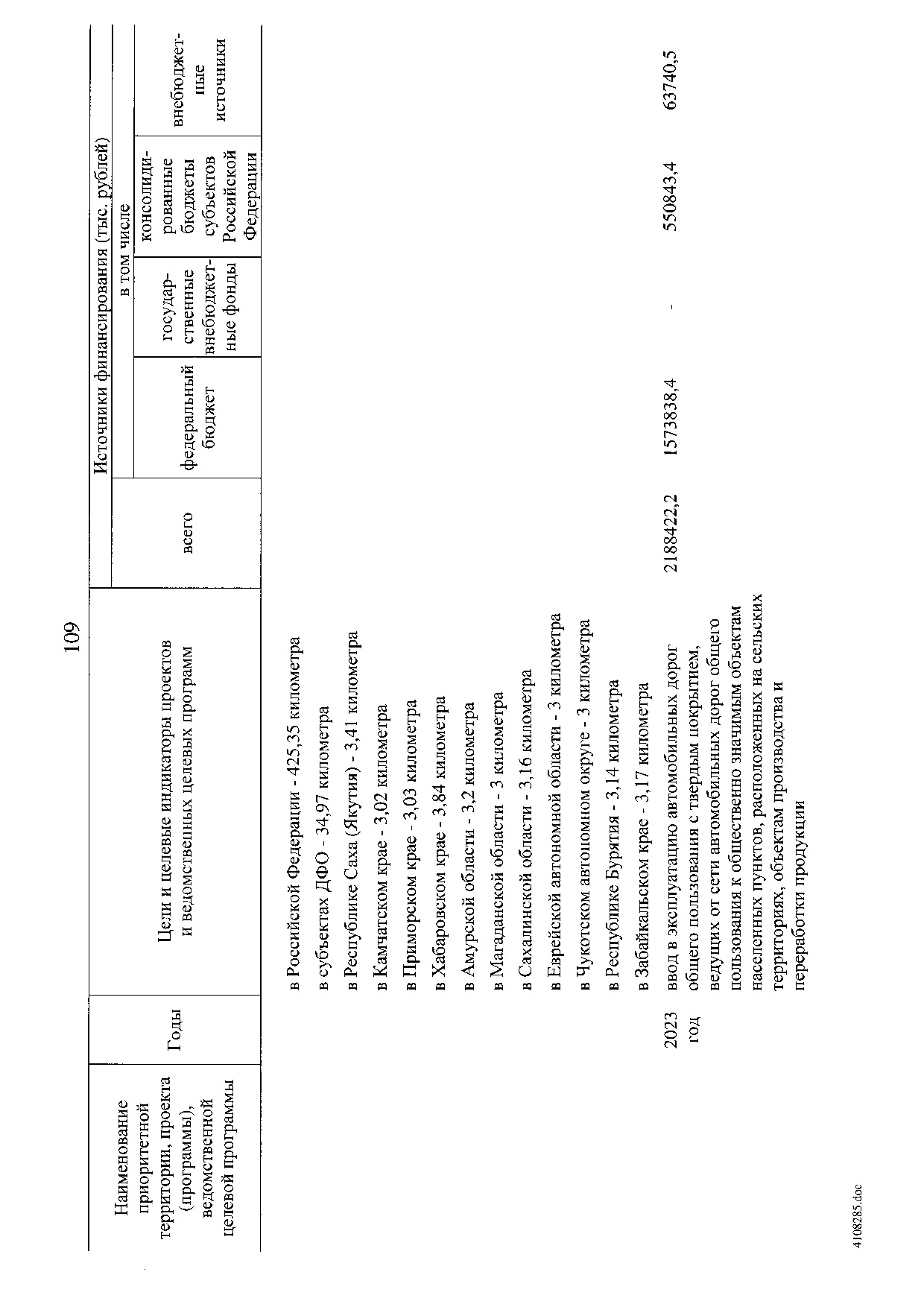 Постановление Правительства Российской Федерации от 31 мая 2019 г. № 696.pdf