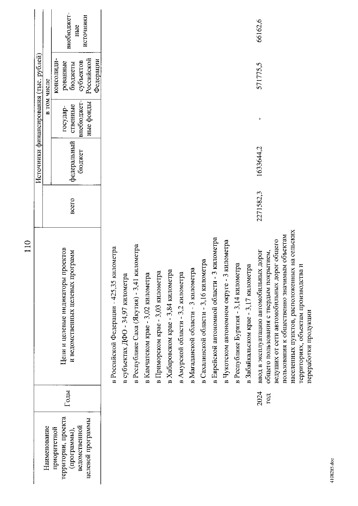 Постановление Правительства Российской Федерации от 31 мая 2019 г. № 696.pdf