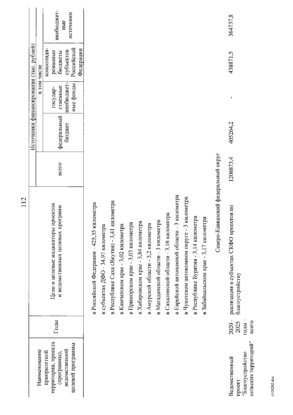 Постановление Правительства Российской Федерации от 31 мая 2019 г. № 696.pdf