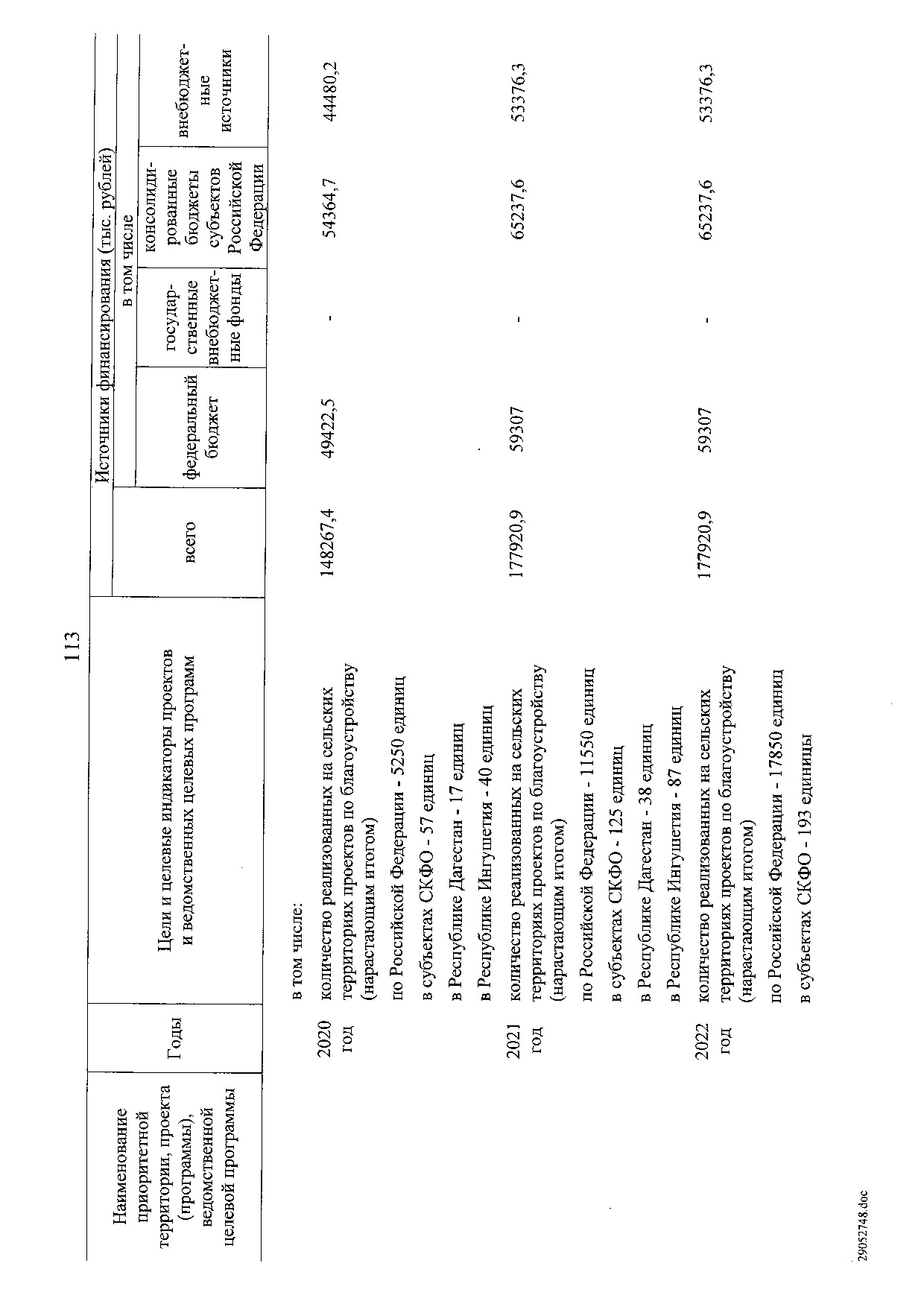 Постановление Правительства Российской Федерации от 31 мая 2019 г. № 696.pdf