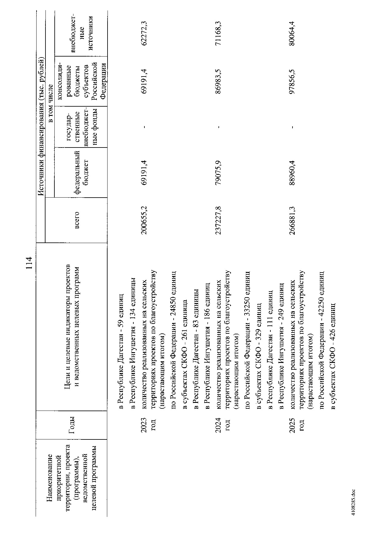 Постановление Правительства Российской Федерации от 31 мая 2019 г. № 696.pdf