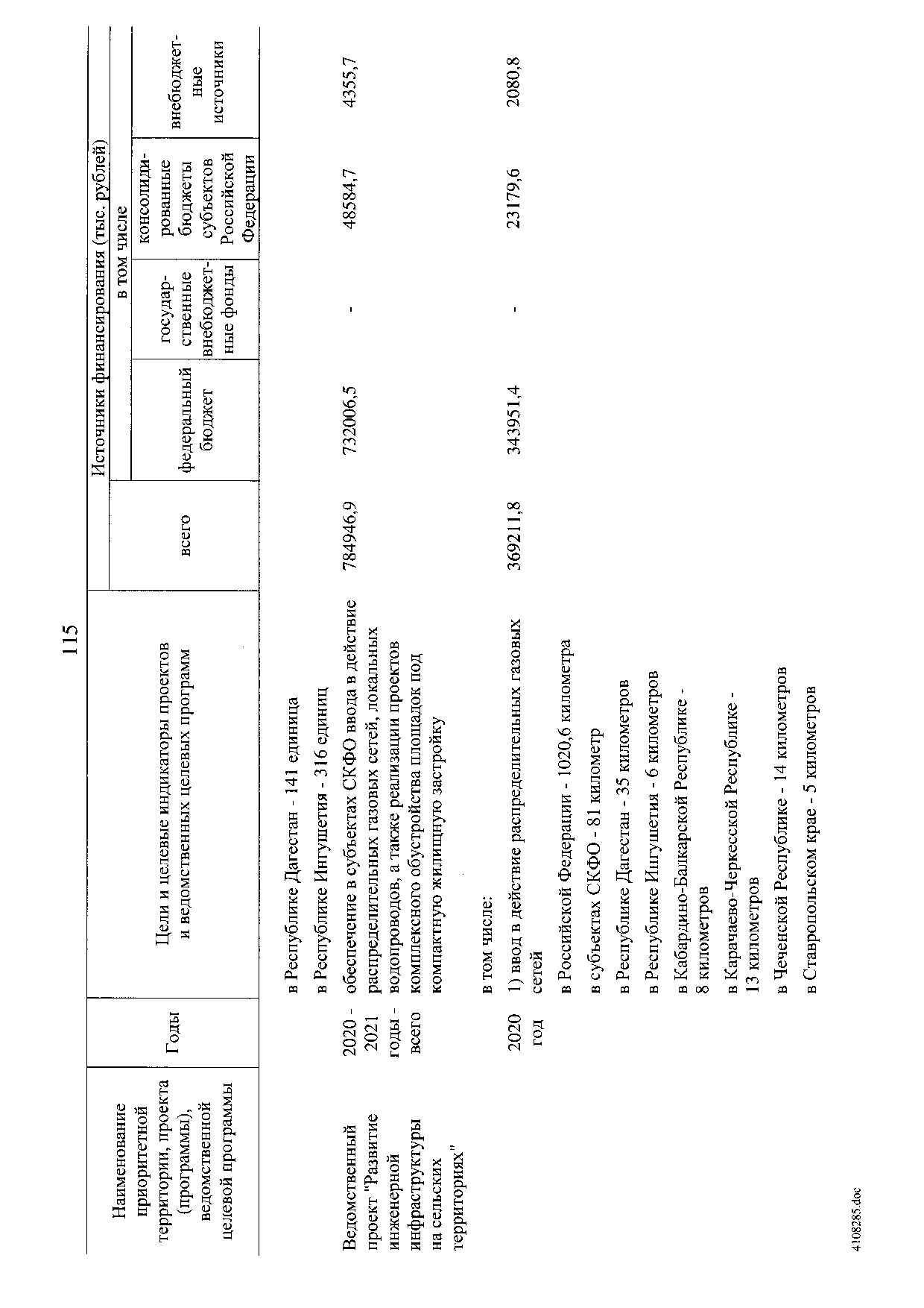 Постановление Правительства Российской Федерации от 31 мая 2019 г. № 696.pdf