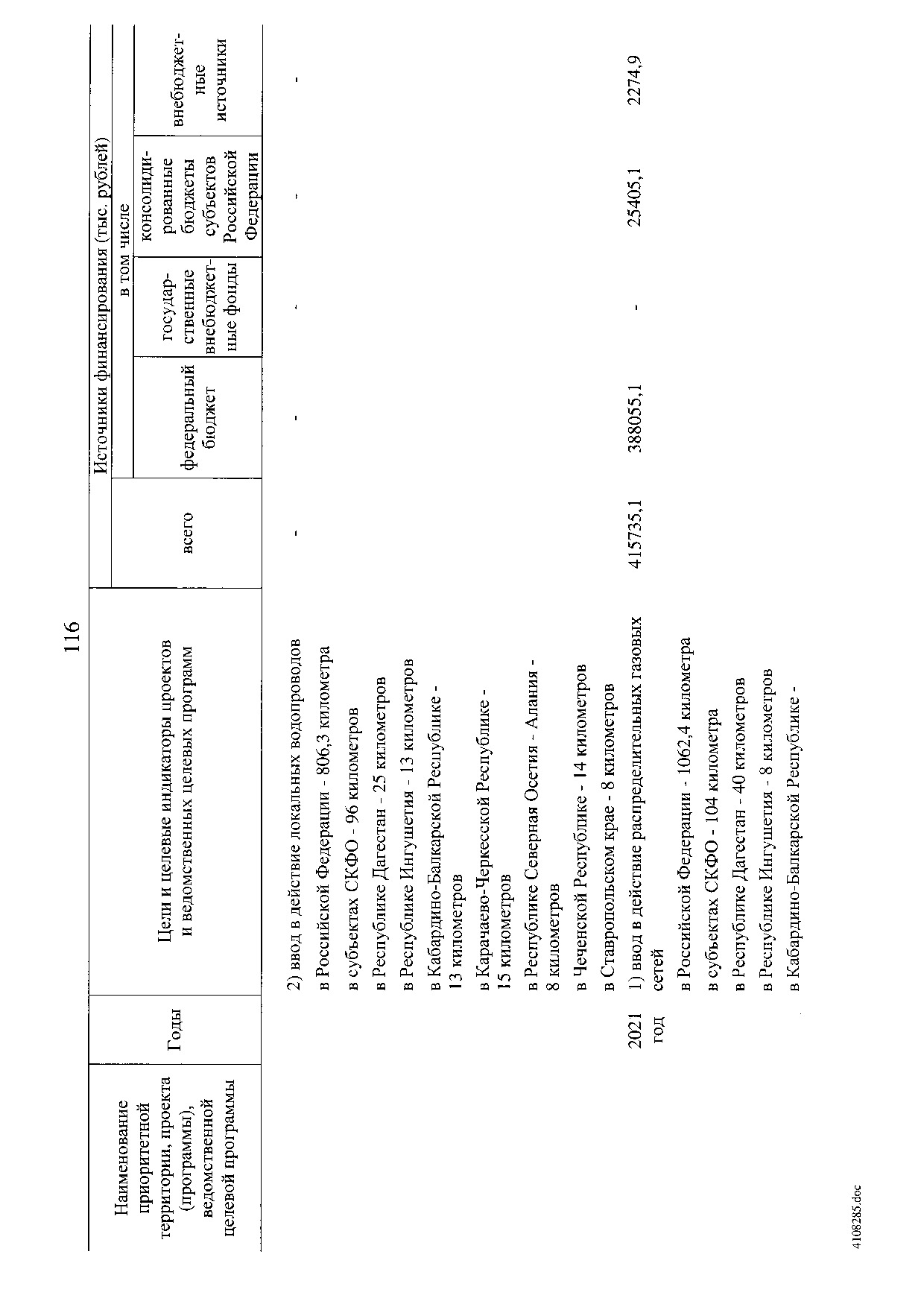 Постановление Правительства Российской Федерации от 31 мая 2019 г. № 696.pdf
