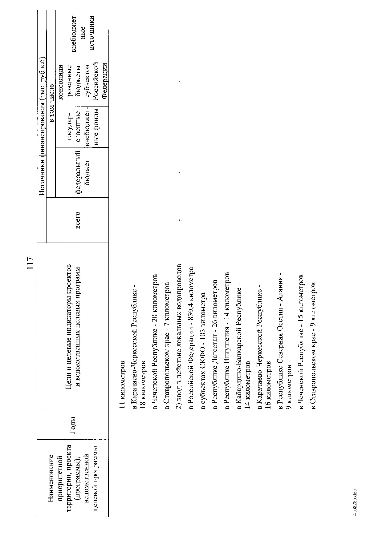 Постановление Правительства Российской Федерации от 31 мая 2019 г. № 696.pdf