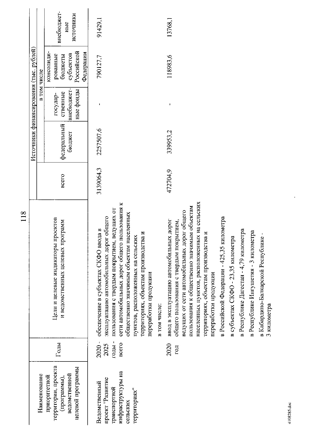 Постановление Правительства Российской Федерации от 31 мая 2019 г. № 696.pdf