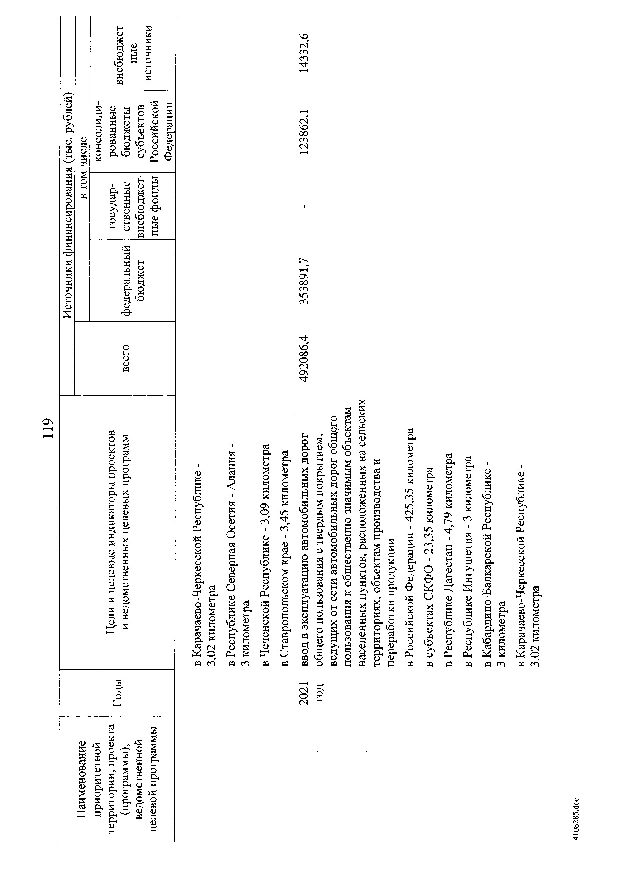 Постановление Правительства Российской Федерации от 31 мая 2019 г. № 696.pdf
